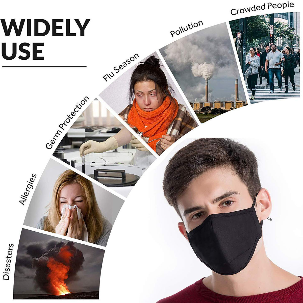 Adjustable Face Mask Anti-dust - Pm2.5 Filter Insert 리뷰 및 가격