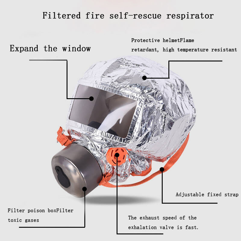 Adults Children Gas Masks  Adj - Kn95 Respirator Mask 리뷰 및 가격