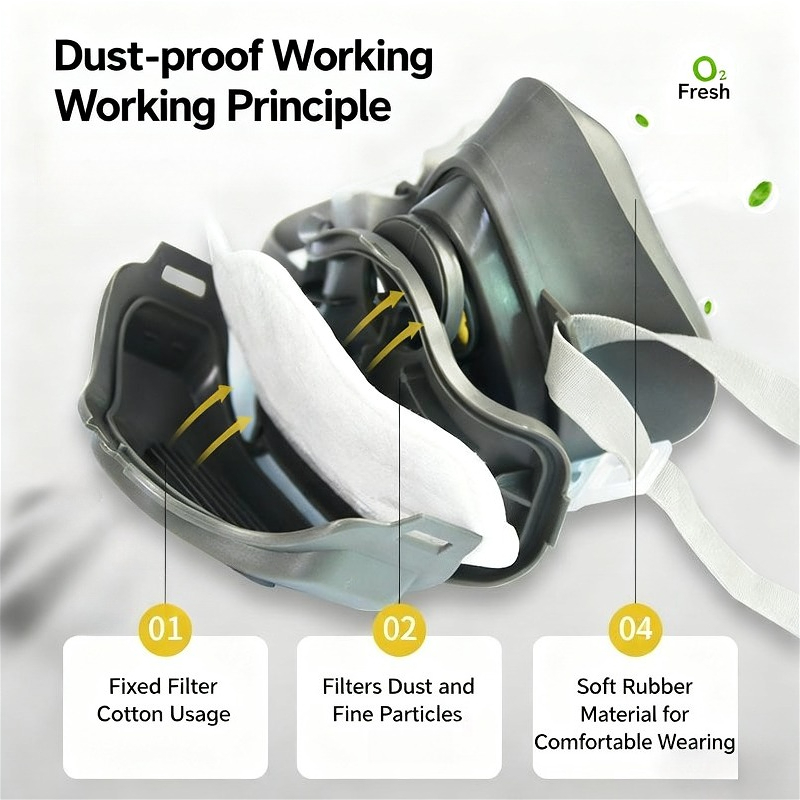 Half Face Dust Mask Dust Respi - Kn95 Respirator Mask 리뷰 및 가격