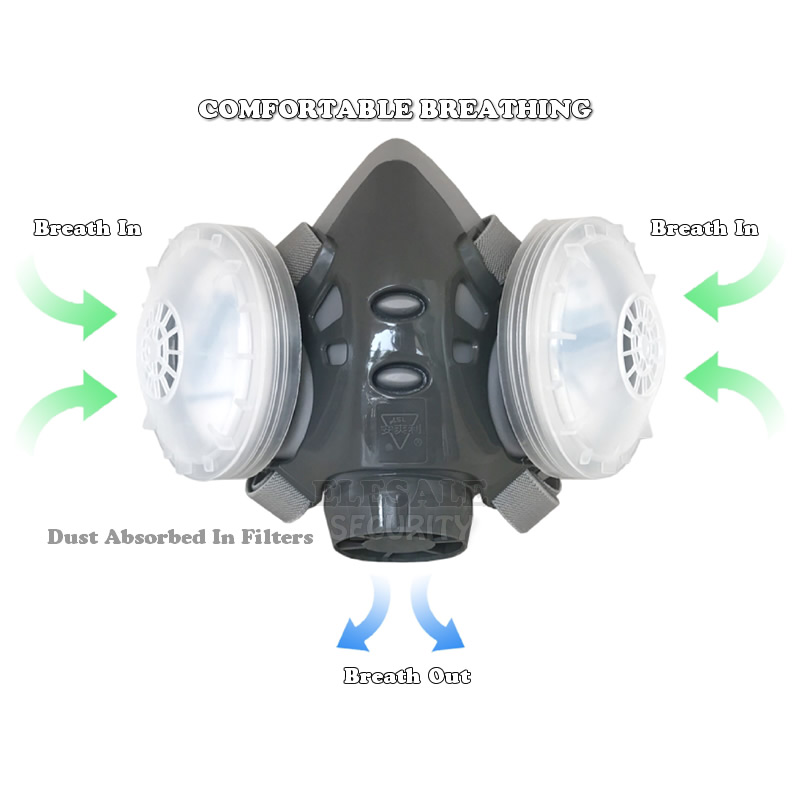 New Anti Dust Mask Full Face R - Dust Mask Construction 리뷰 및 가격