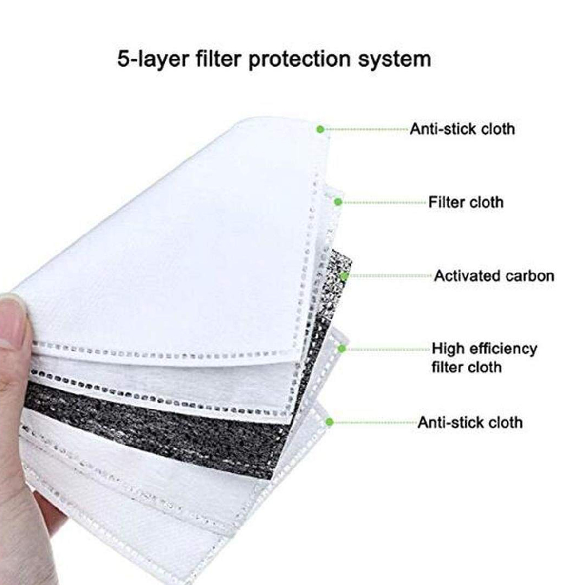 40pcs Fine Denier Face Mask Fi - Pm2.5 Filter Insert 리뷰 및 가격