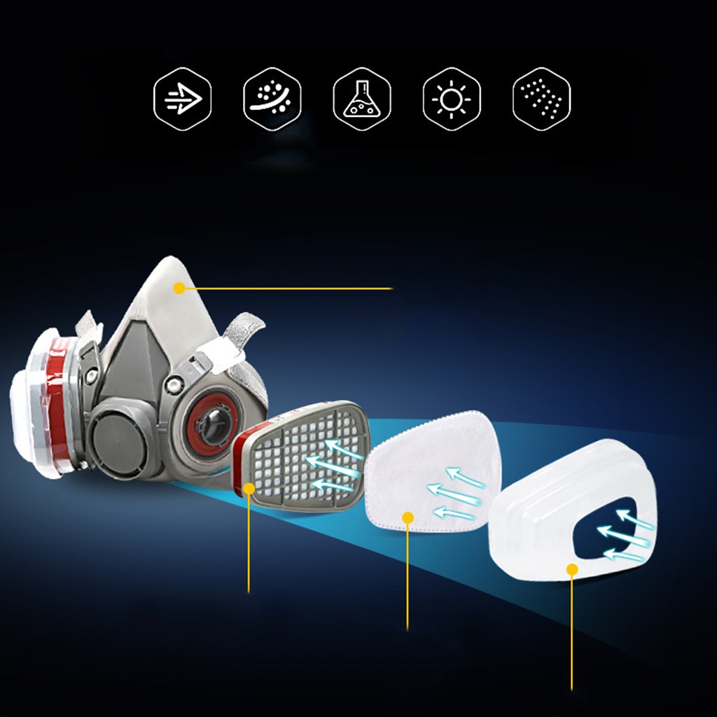 Face Dust Respirator Industria - Respirator Half Face 리뷰 및 가격