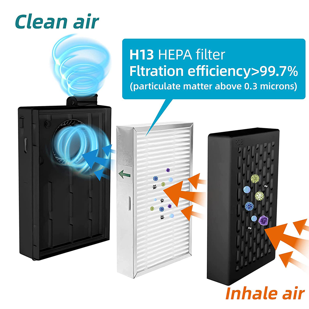 Electric KN95 Mask with Fan -  - Kn95 Respirator Mask 리뷰 및 가격