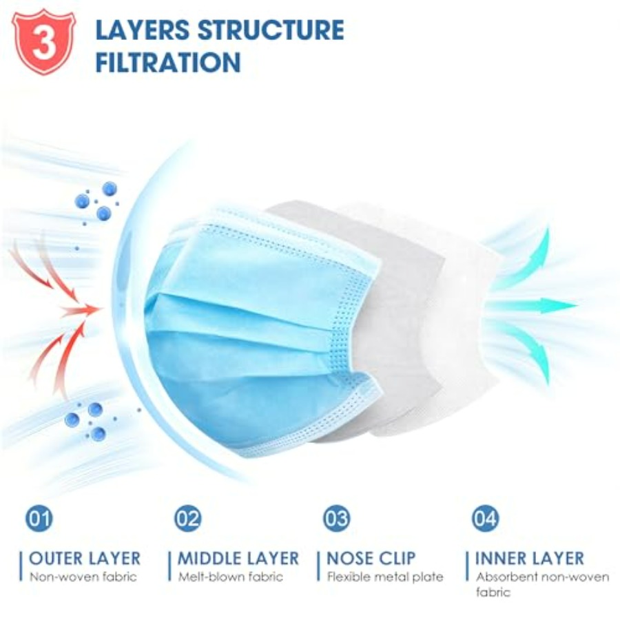 Blue Disposable Face Masks 100 - Disposable Mask Blue 리뷰 및 가격