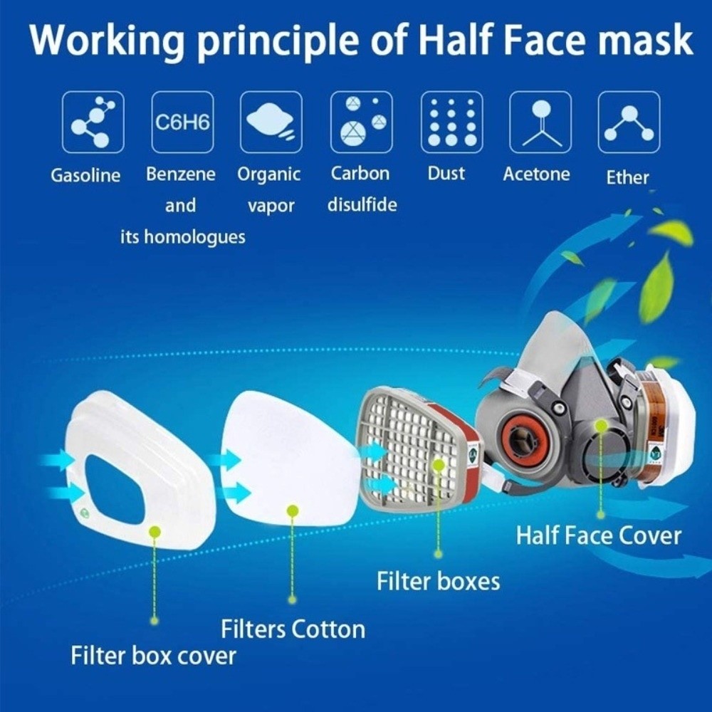 Reusable ‌Half-face Profession - Respirator Half Face 리뷰 및 가격