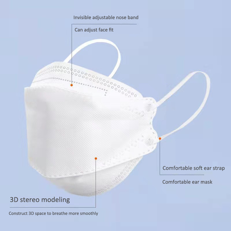 10 Days Delivery! Approved FFP - Disposable Surgical Mask 리뷰 및 가격