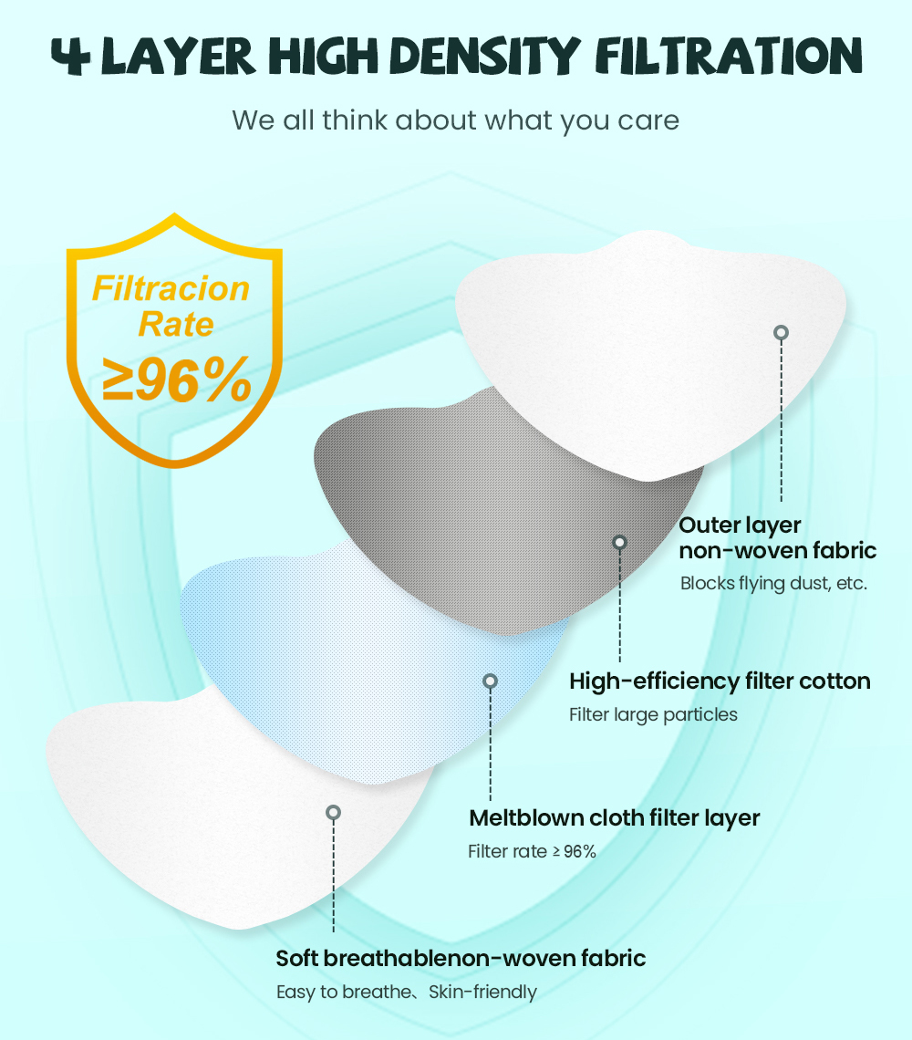 fpp2 CE Protective maske anti  - Disposable Surgical Mask 리뷰 및 가격