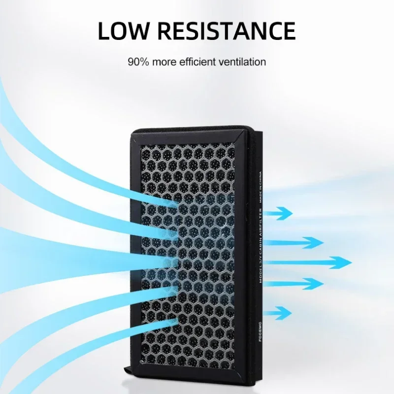 For Tesla Model 3 Model Y Juni - Filter Replacement N95 리뷰 및 가격